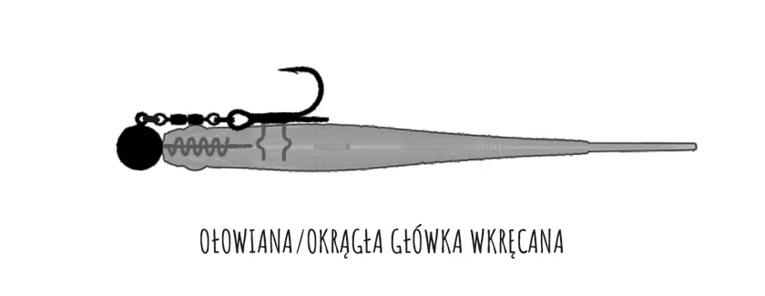 Libra Lures Dead Fish zbrojenie